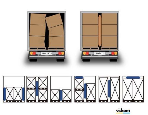 Пневмооболонка 1500x2400 мм (Level 1) Viskom Dunnage Bag 15002400 photo