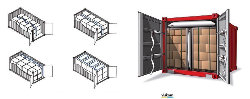 Пневмооболонка 1500x2400 мм (Level 1) Viskom Dunnage Bag 15002400 photo